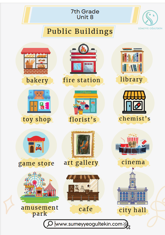 7.8 Public Buildings Picture Vocabulary